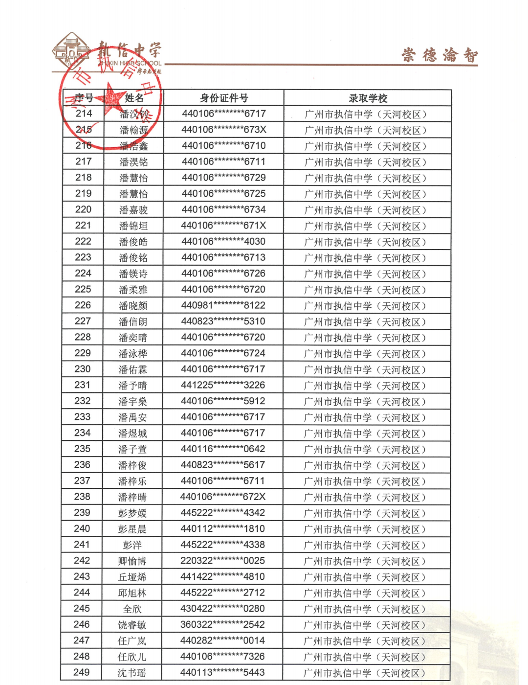 广州市执信中学（天河校区）2025年小升初电脑派位录取名单公布