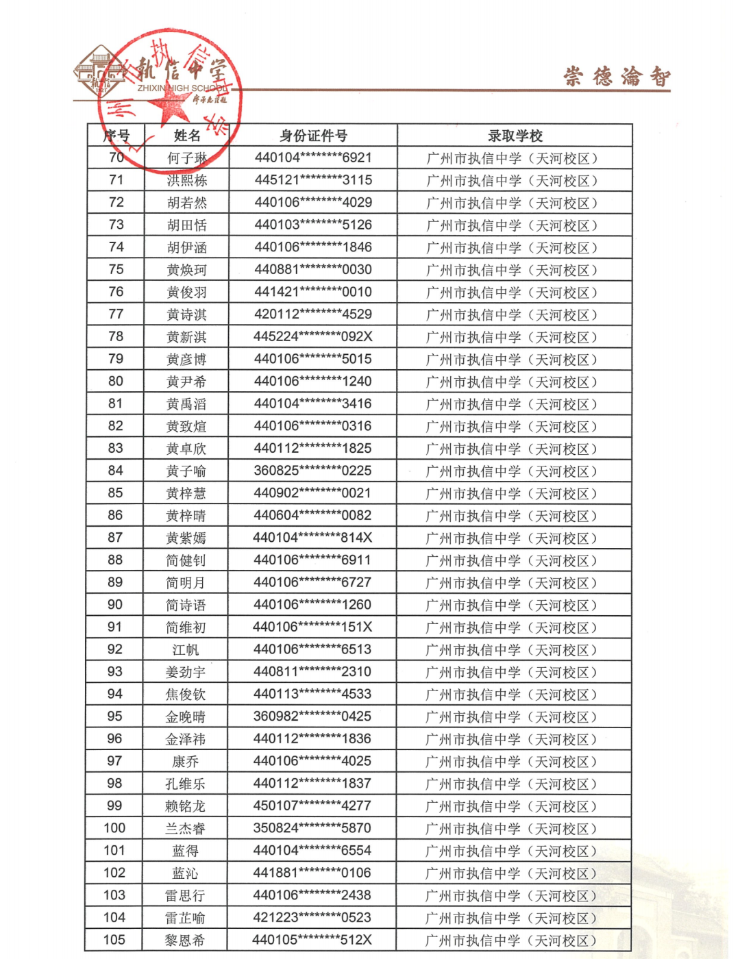 广州市执信中学（天河校区）2025年小升初电脑派位录取名单公布