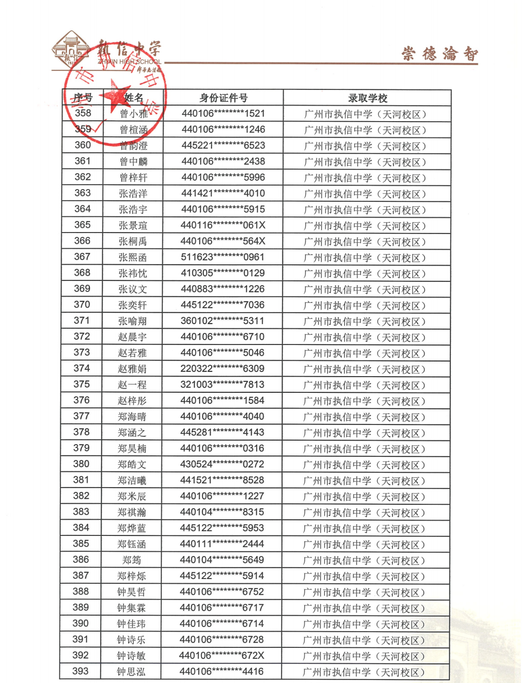 广州市执信中学（天河校区）2025年小升初电脑派位录取名单公布