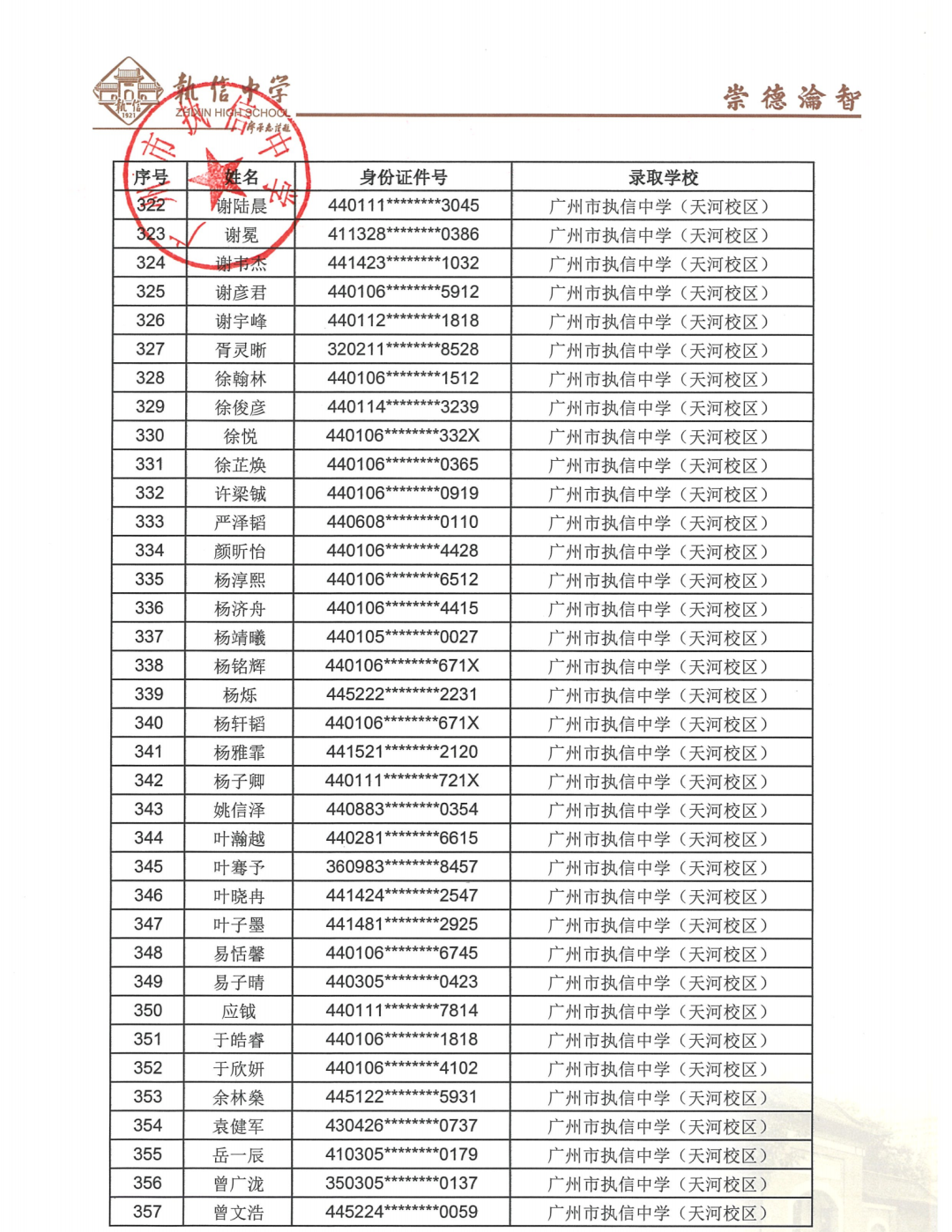 广州市执信中学（天河校区）2025年小升初电脑派位录取名单公布
