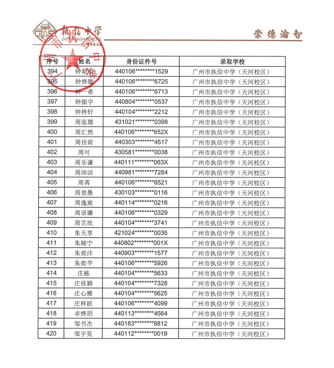 广州市执信中学（天河校区）2025年小升初电脑派位录取名单公布