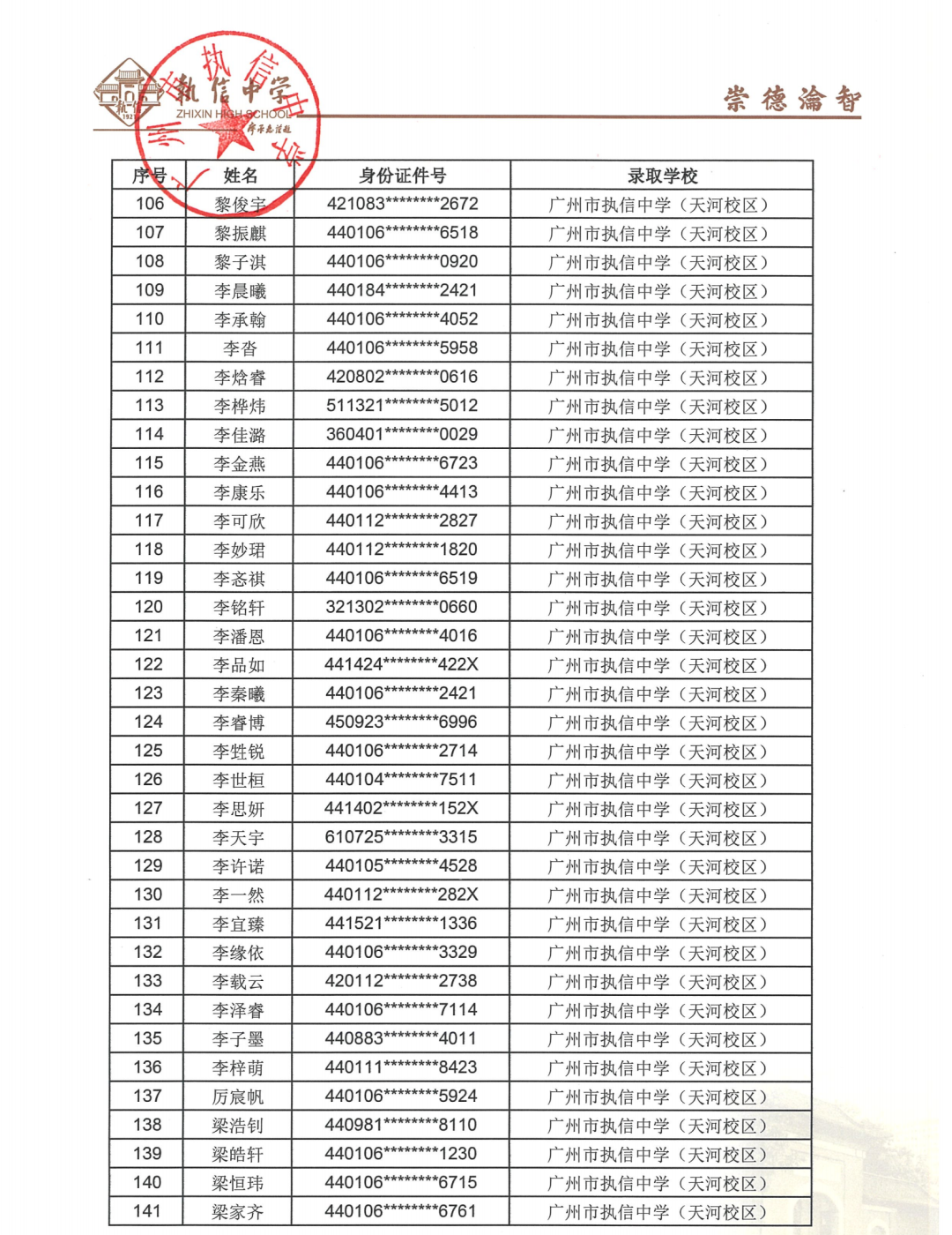 广州市执信中学（天河校区）2025年小升初电脑派位录取名单公布
