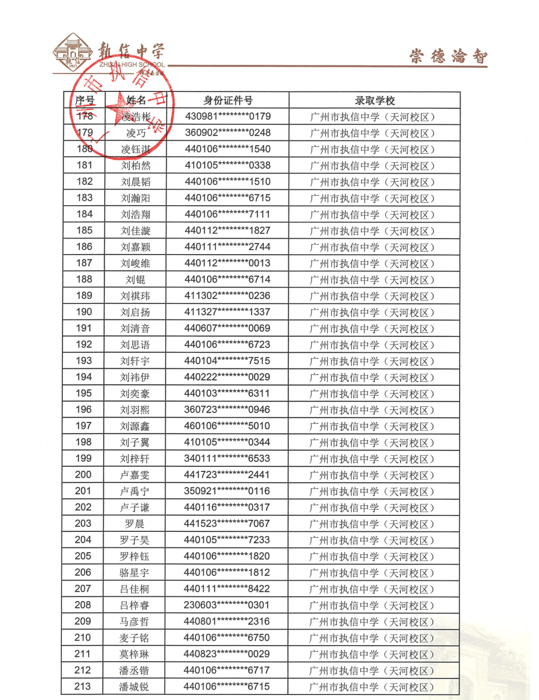 广州市执信中学（天河校区）2025年小升初电脑派位录取名单公布